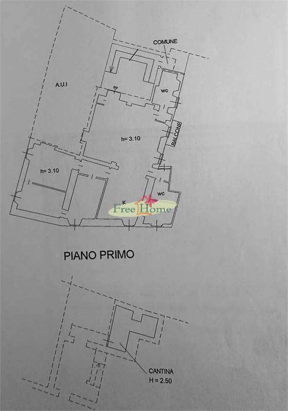 Planimetria
